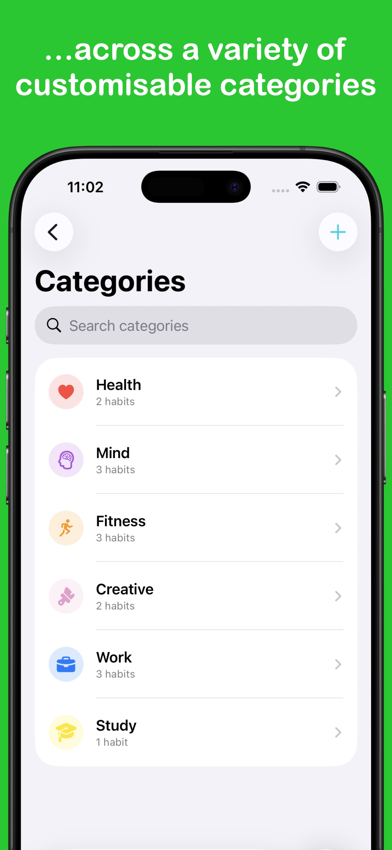 Across a variety of categories