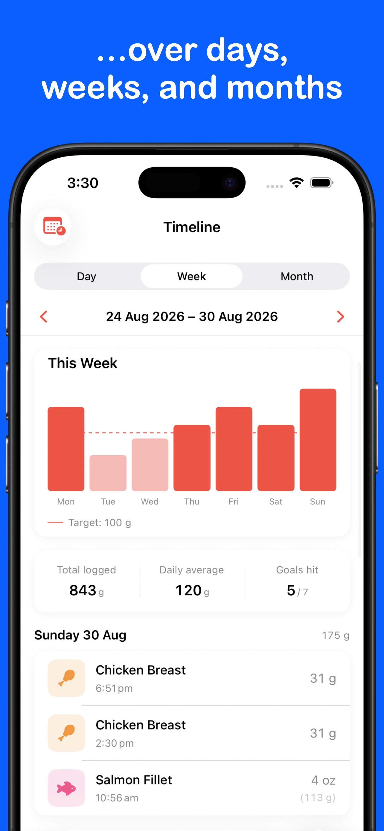 Timeline Screen