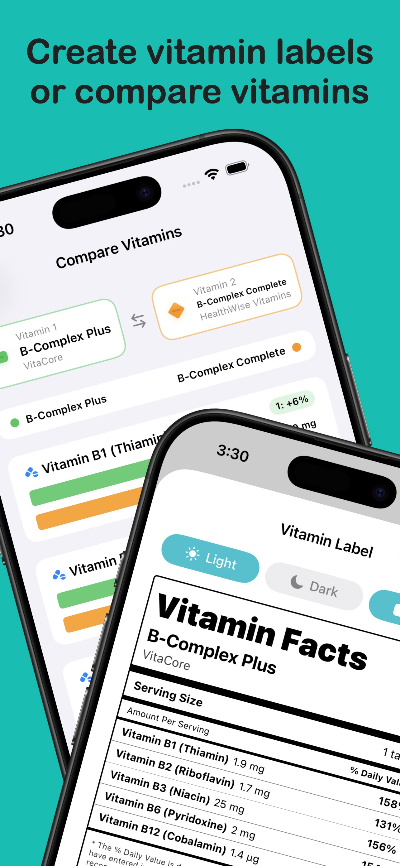 Compare vitamins and create labels
